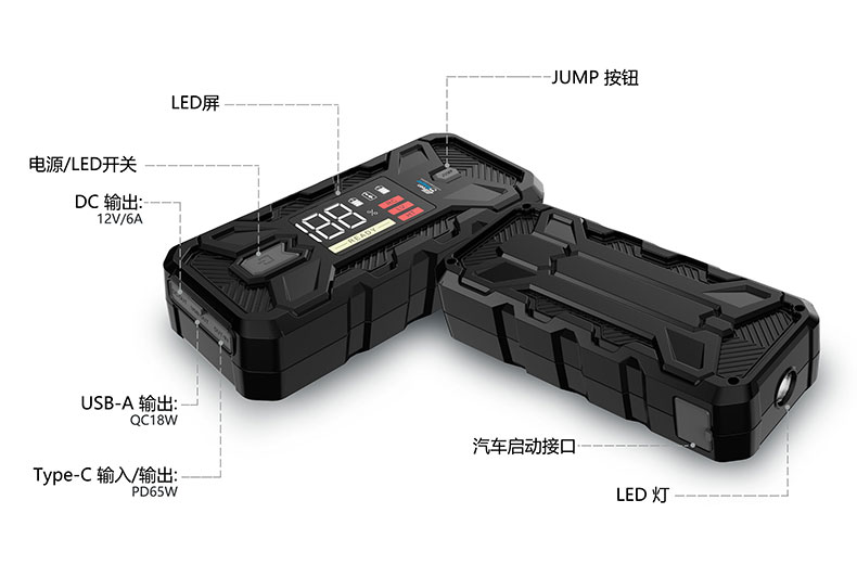 汽车应急启动电源-格睿铠铂GK-J1204,12v/3000A 强起电源  第2张